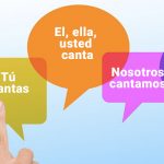 Quiz conjugaison espagnole
