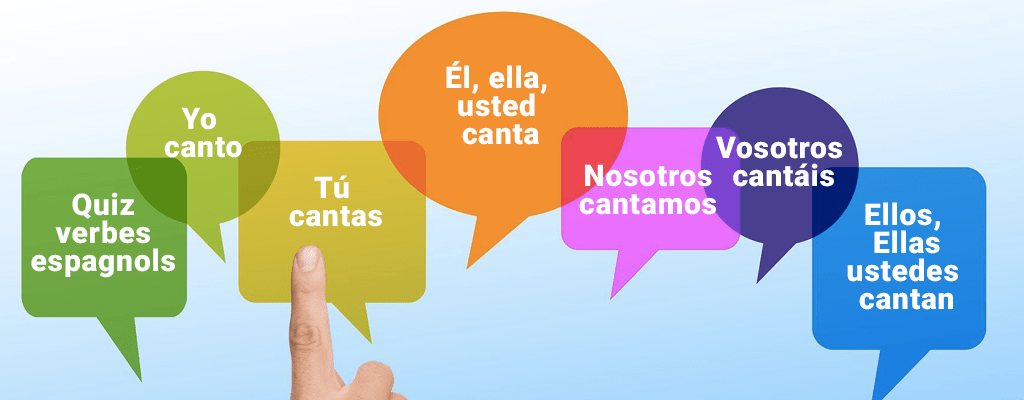 Quiz verbes espagnols