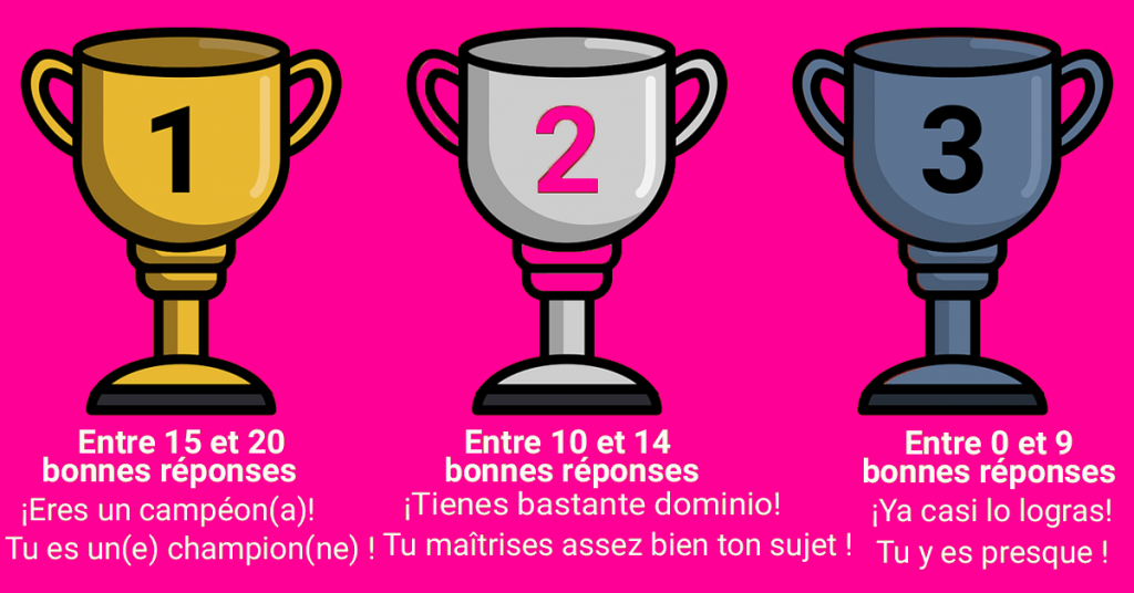 Testez votre orthographe en espagnol et évitez les erreurs courantes